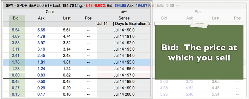 options_bid_image