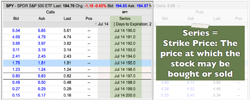 options_strike_image