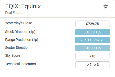 EQIX_1