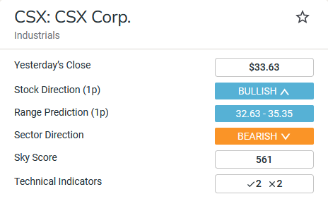 CSX_5