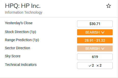 HPQ_4
