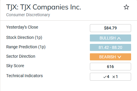 TJX_5
